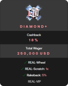 RealBet Diamond +
