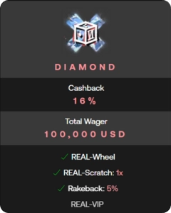 RealBet Diamond