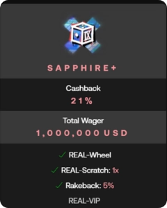 RealBet Sapphire +